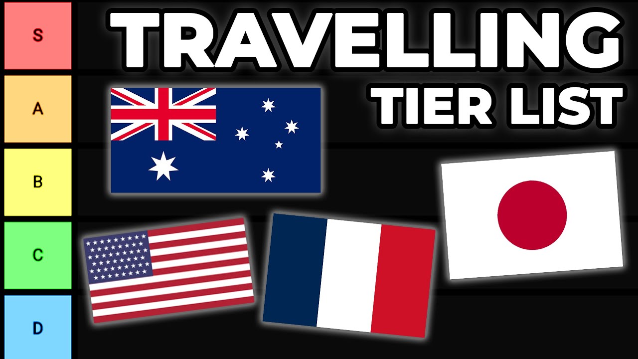 Read more about the article RANKING TRAVEL DESTINATIONS TIER LIST
